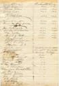 Civil War - Petition to Lincoln