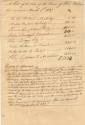 List of slaves for sale; John Wilson in Lawrence Co.