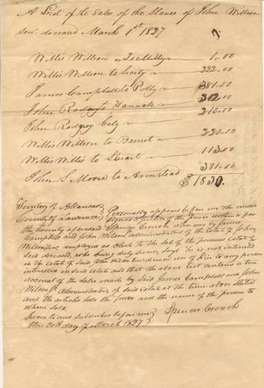 List of slaves for sale; John Wilson in Lawrence Co.