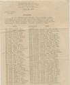WWI military orders