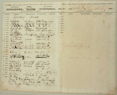 List, Steamboat Passenger