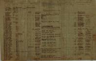 Payroll, Trifold - F.R. Earle, 34th Arkansas Infantry