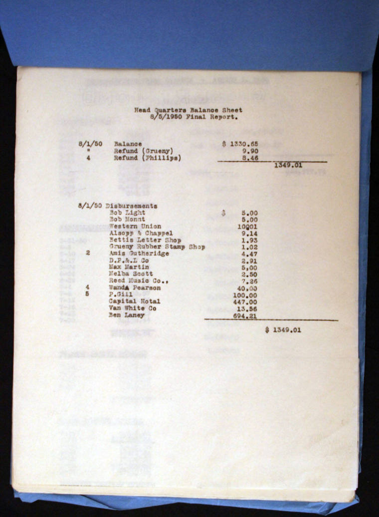 balance sheet - Laney