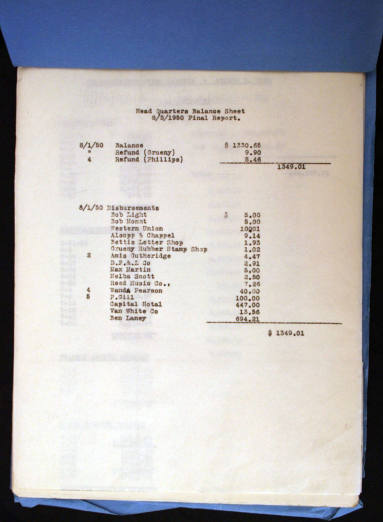 balance sheet - Laney