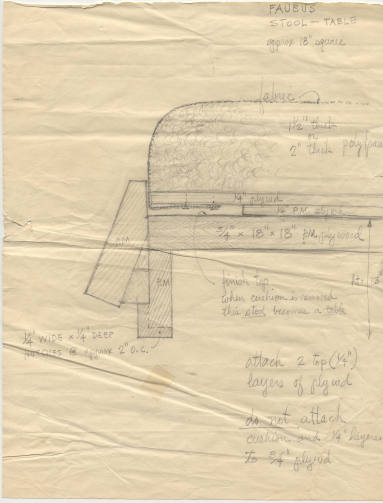 blueprints for Faubus furniture