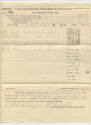 Misc. tax receipts from J.H. Hollis Estate