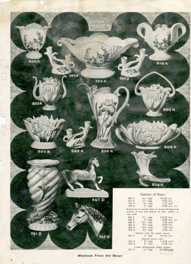 Page form a Camark Pottery Catalogue