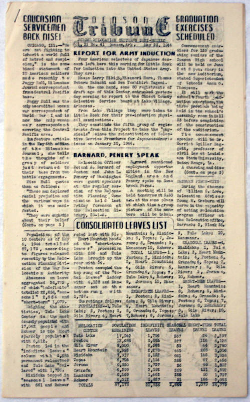 Denson Tribune newspaper - Jerome Relocation Camp