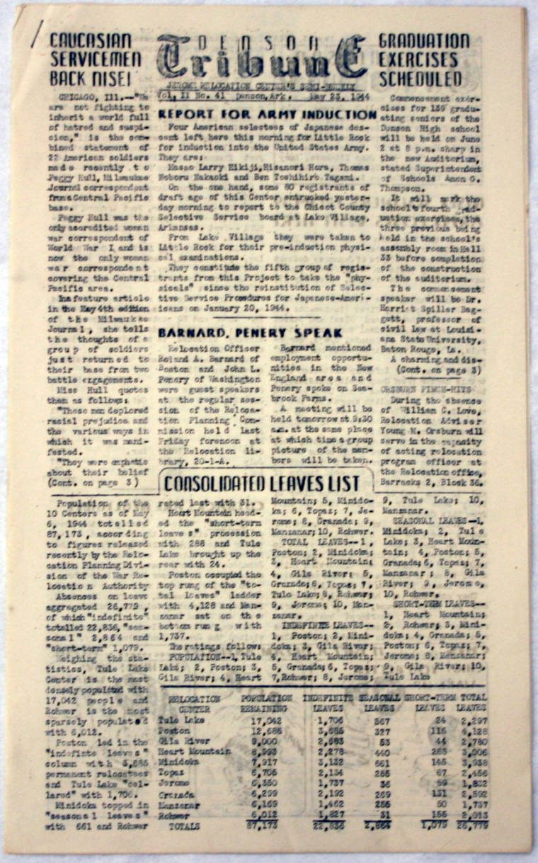 Denson Tribune newspaper - Jerome Relocation Camp