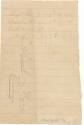 Sermon notes written by C.A. Broach