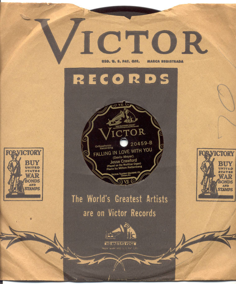 Record, Phonograph