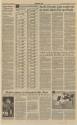 Newspaper Clippings, Arkansas Democrat Gazette - Clinton Inauguration