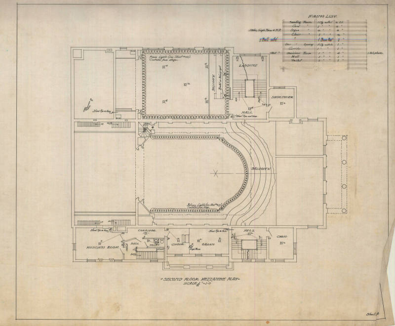 Drawing, Thompson Architectural - Albert Pike Consistory