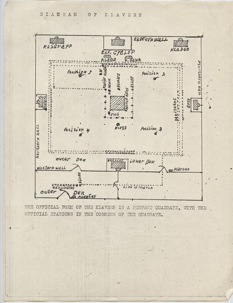 Diagram, Ku Klux Klan - Klavern