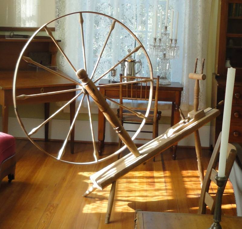 Wheel, Spinning