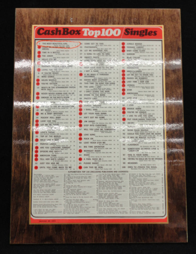 Cash Box Chart, Charlie Rich