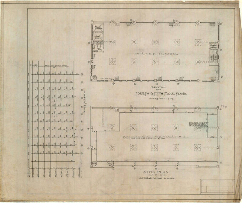 Drawing, Thompson Architectural- Doyle-Kidd Dry Goods, Little Rock