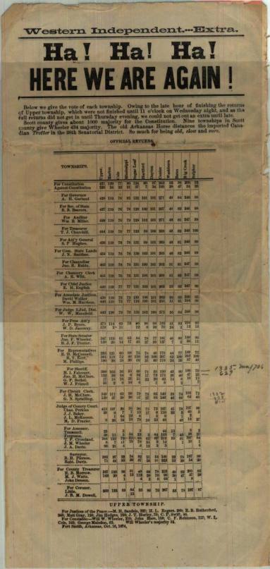 Insert, Newspaper - Western Independent Extra Election Results