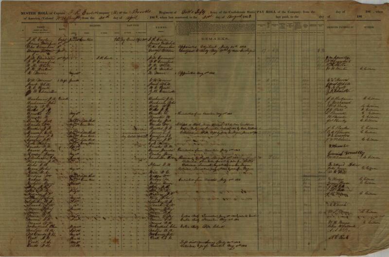 Payroll, Trifold - F.R. Earle, 34th Arkansas Infantry