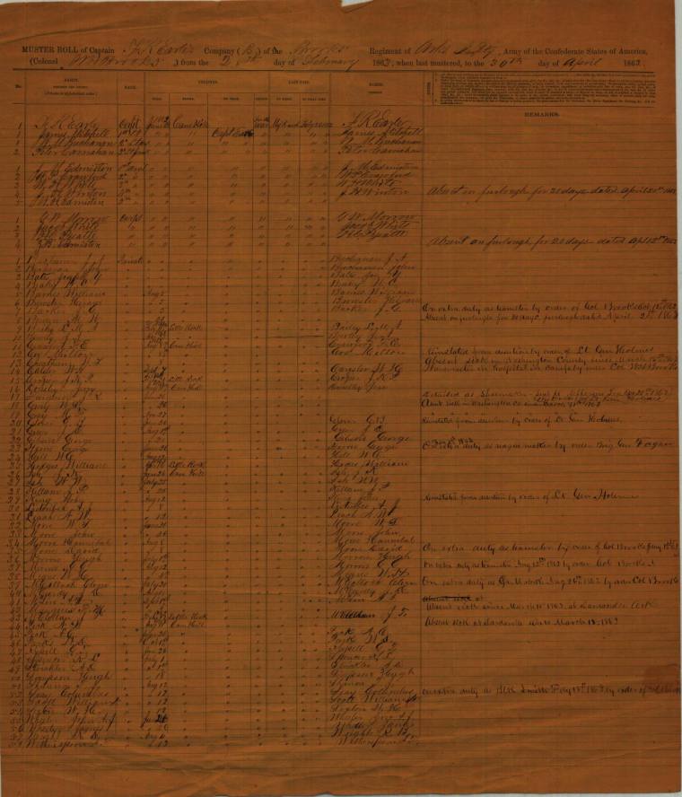 Roll, Muster - F.R. Earle, 34th Arkansas Infantry