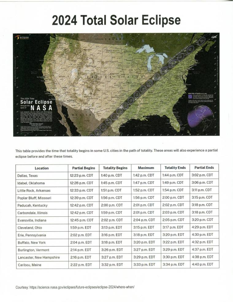 Time Table, Eclipse - NASA