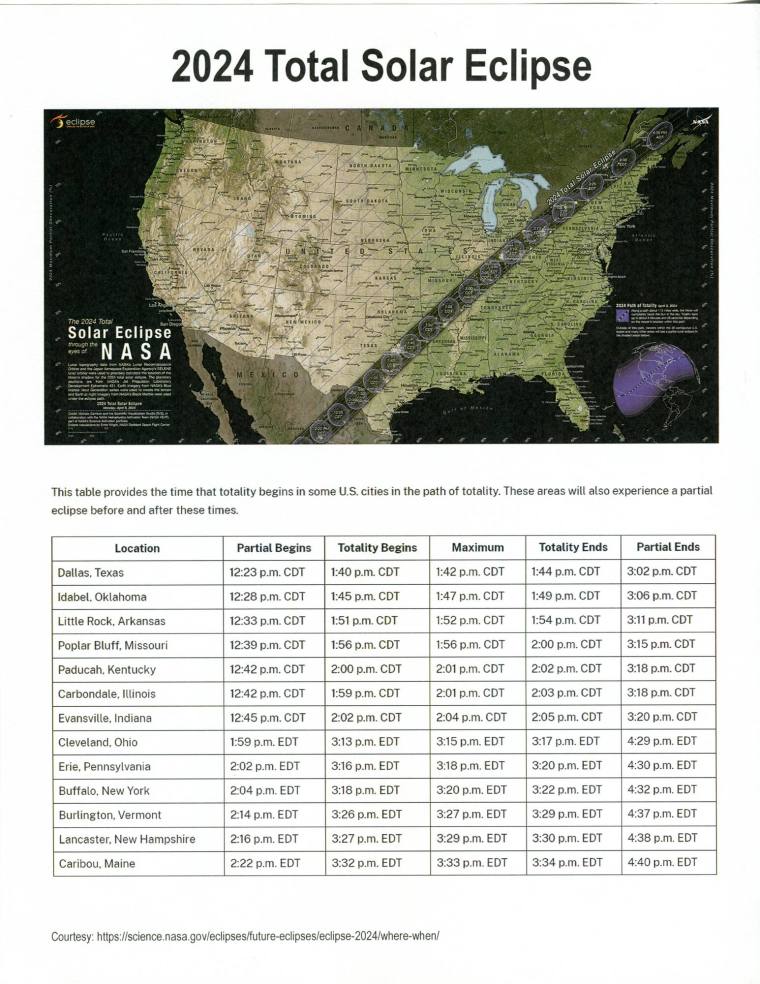 Time Table, Eclipse - NASA